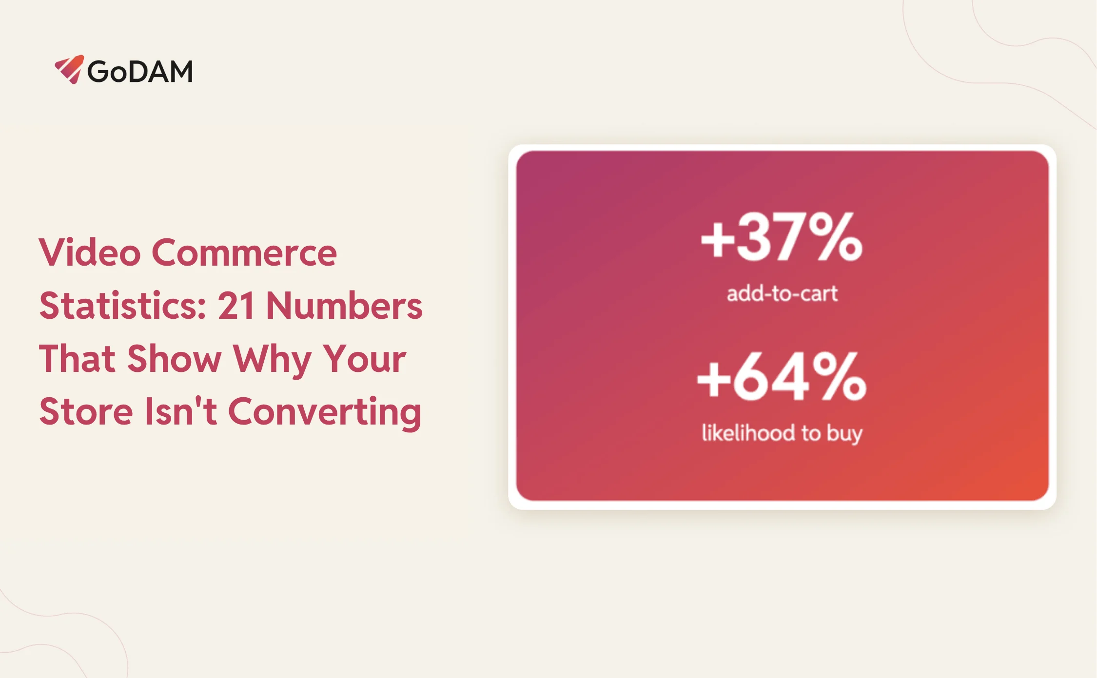 Video Commerce Statistics [2026]: 21 Numbers That Show Why Your Store Isn’t Converting