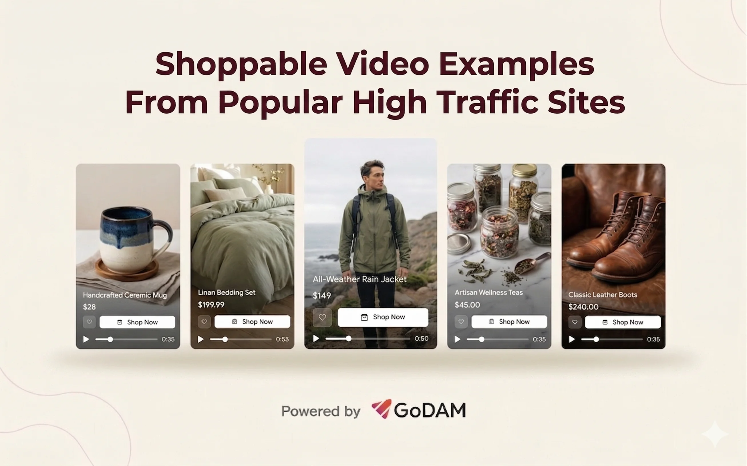 10 Shoppable Video Examples From Popular High Traffic Sites