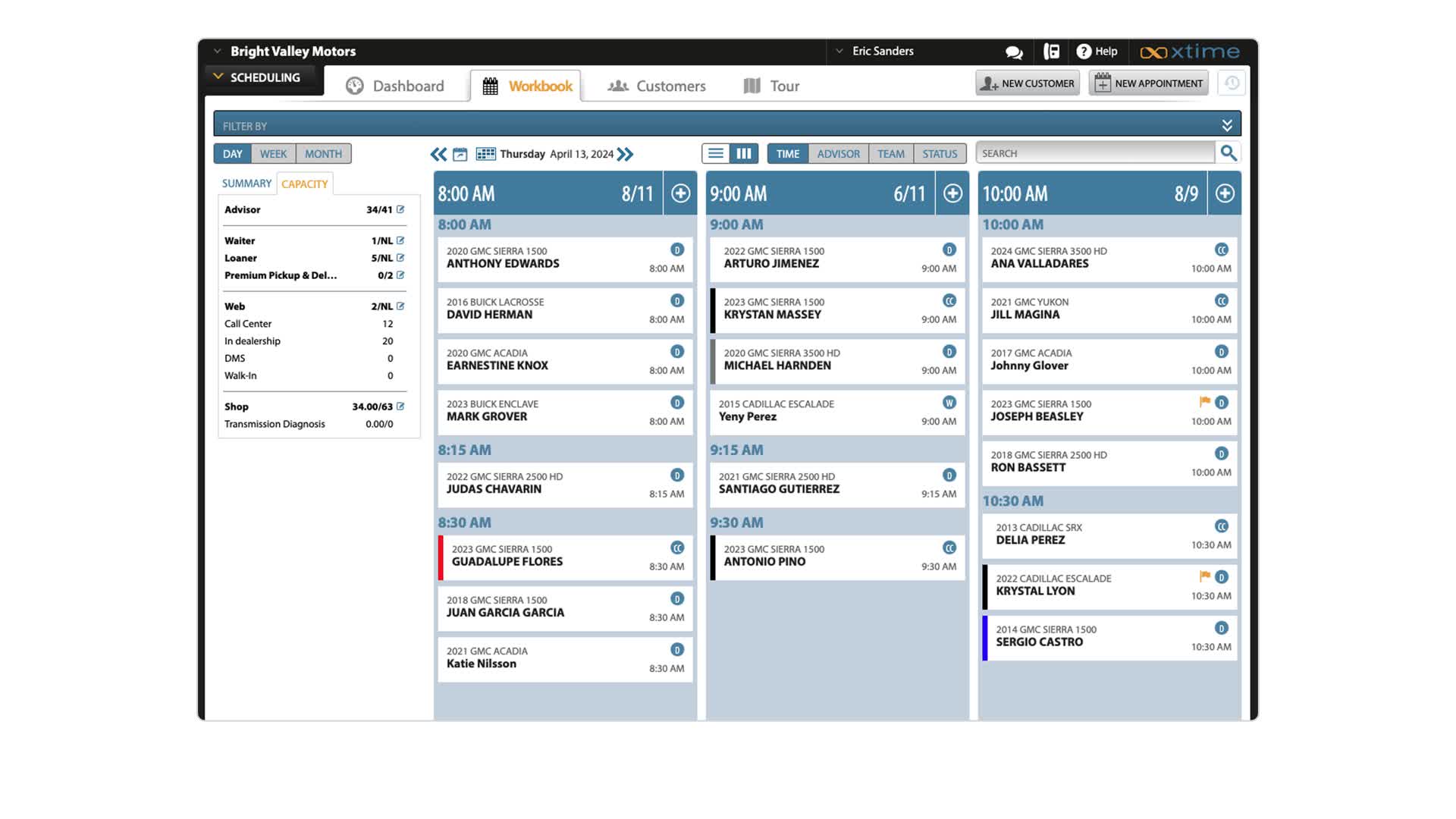 Shop Capacity Management