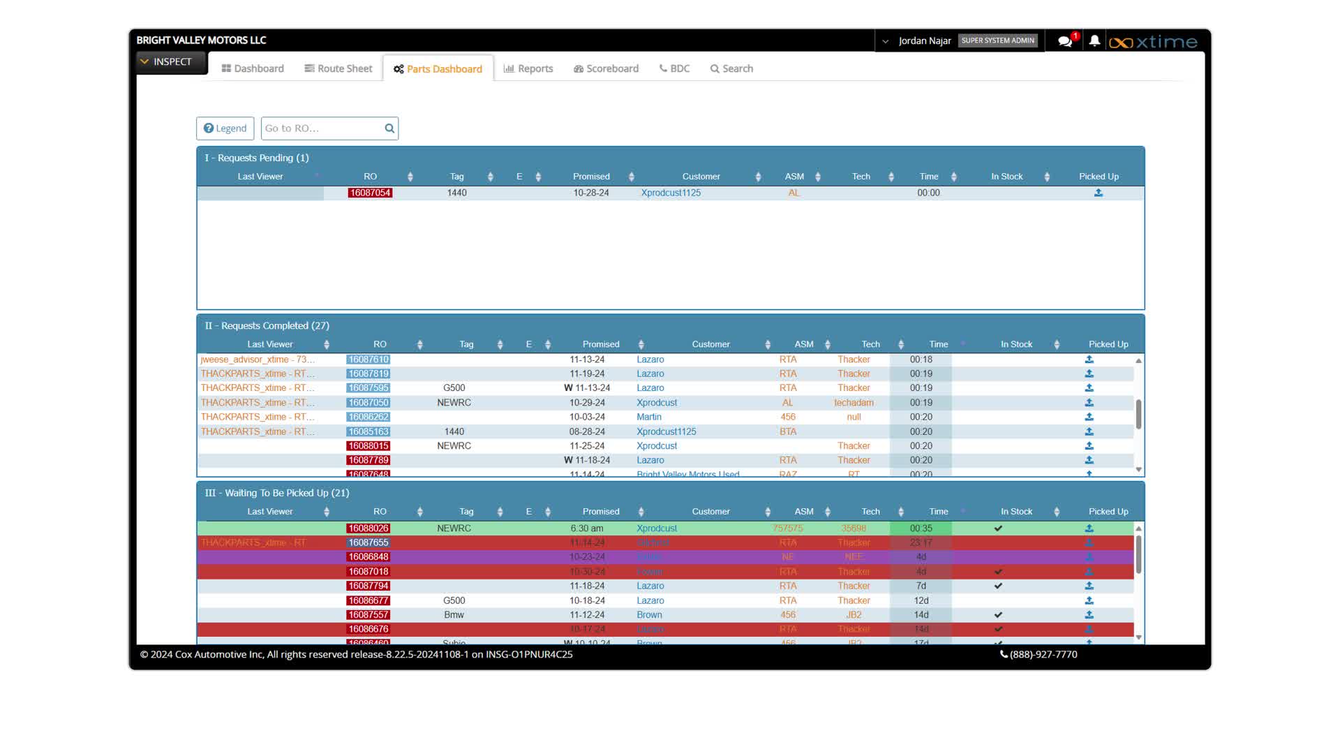 Parts Inventory and Pricing